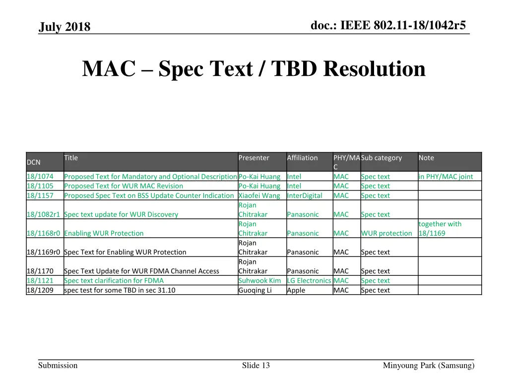 doc ieee 802 11 18 1042r5 12