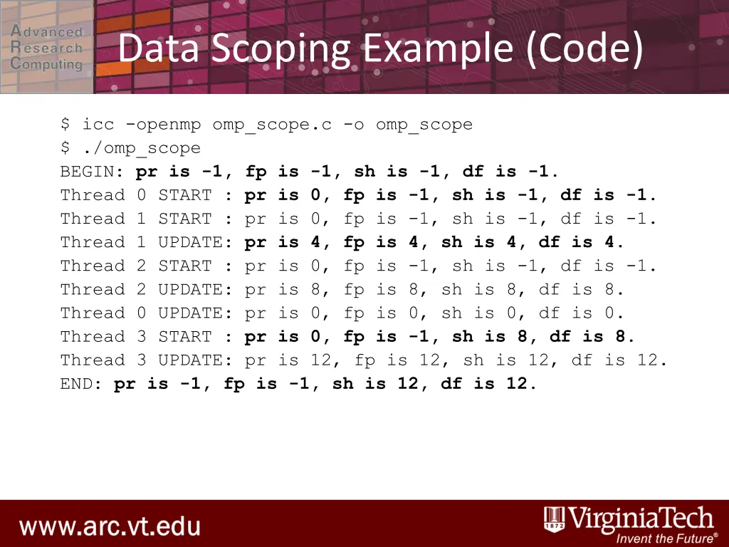 data scoping example code 1