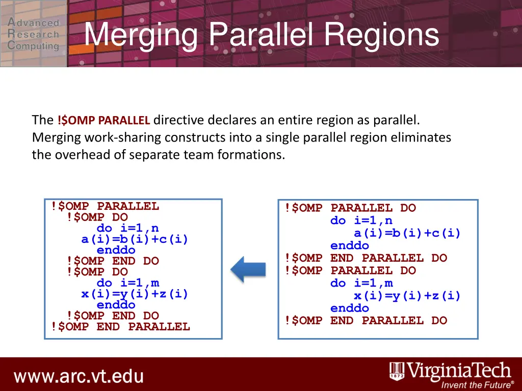merging parallel regions