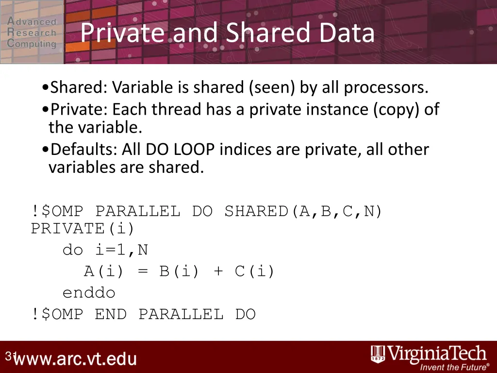 private and shared data