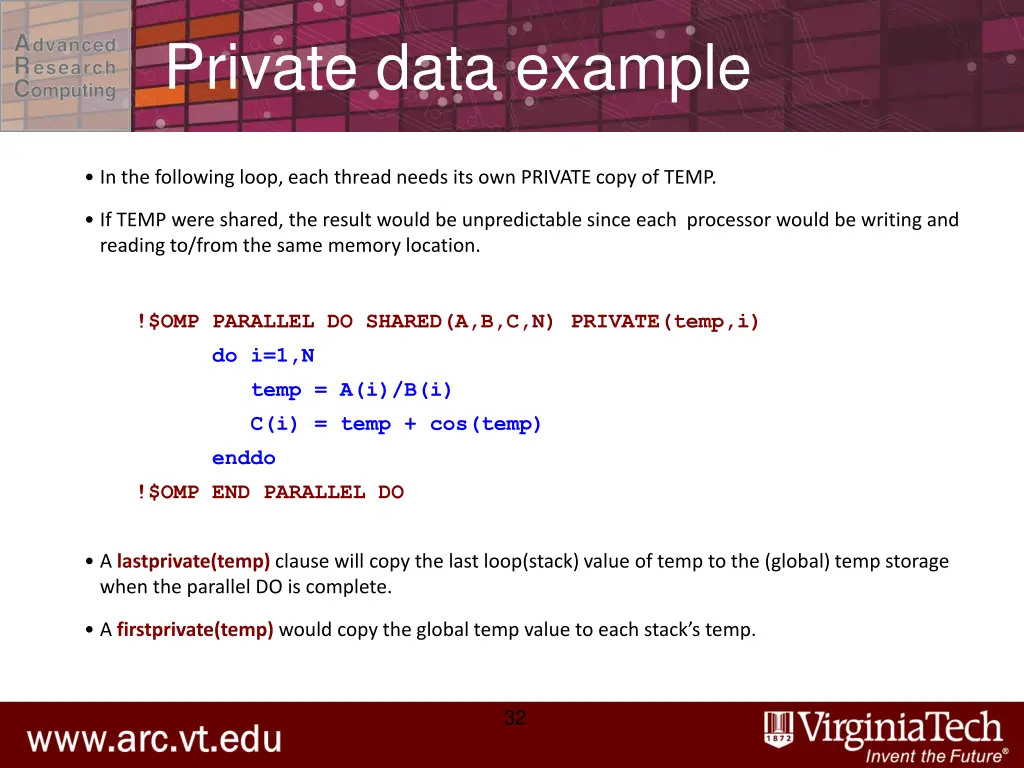 private data example