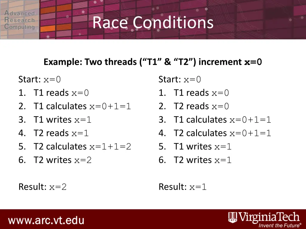 race conditions
