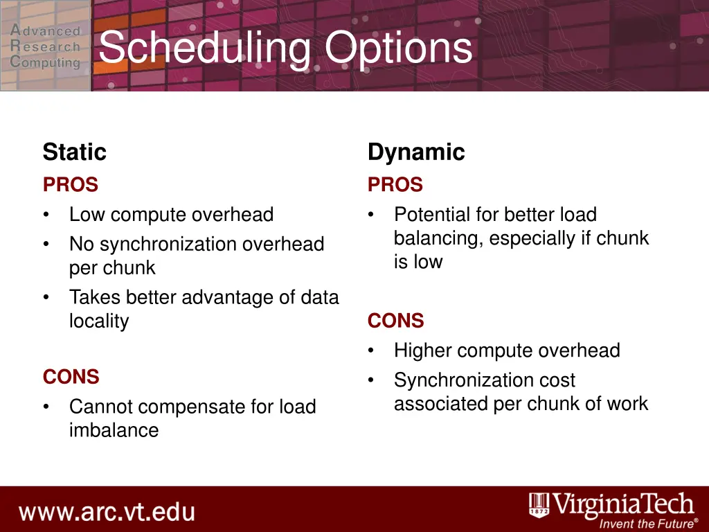 scheduling options