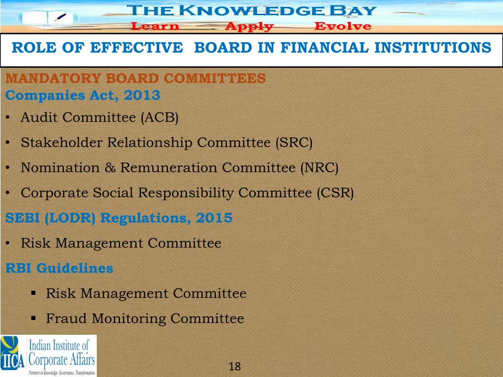 role of effective board in financial institutions 15