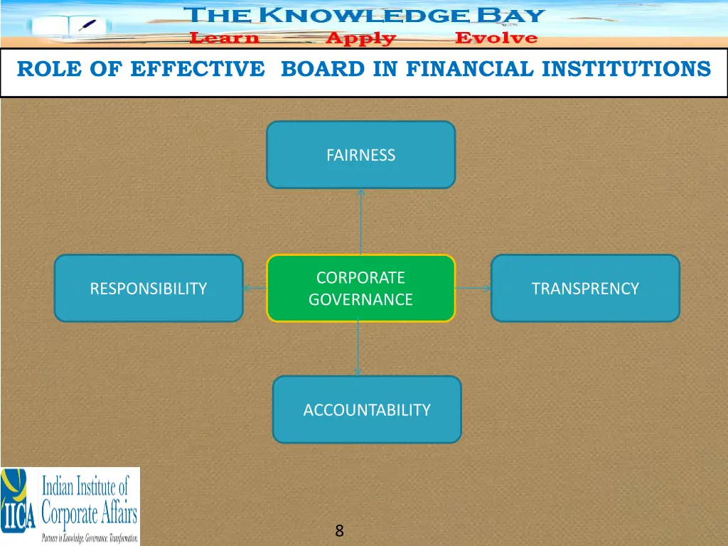role of effective board in financial institutions 5