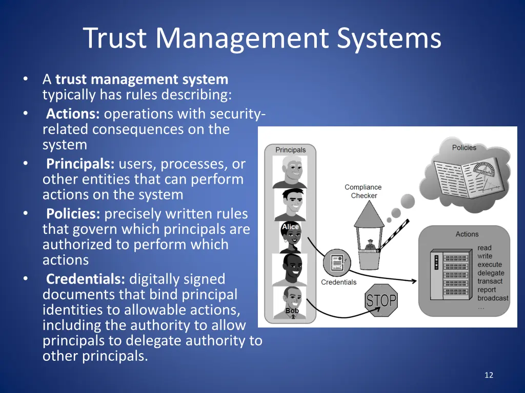 trust management systems