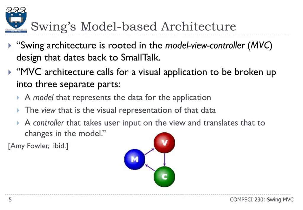 swing s model based architecture
