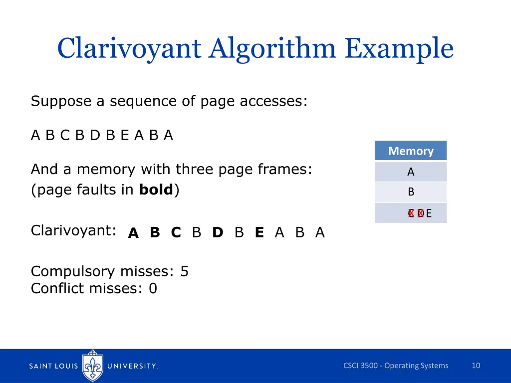 clarivoyant algorithm example