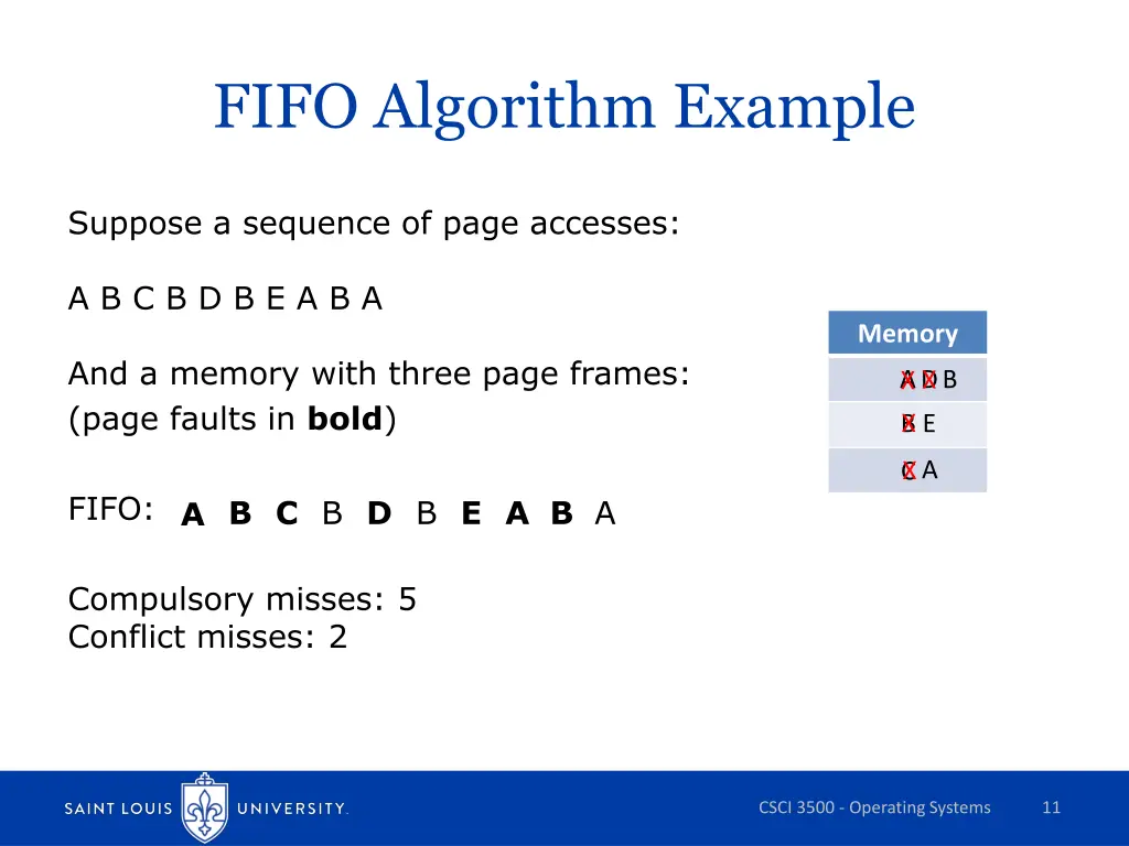 fifo algorithm example