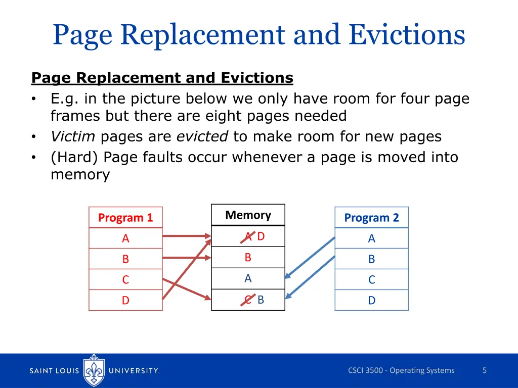 page replacement and evictions