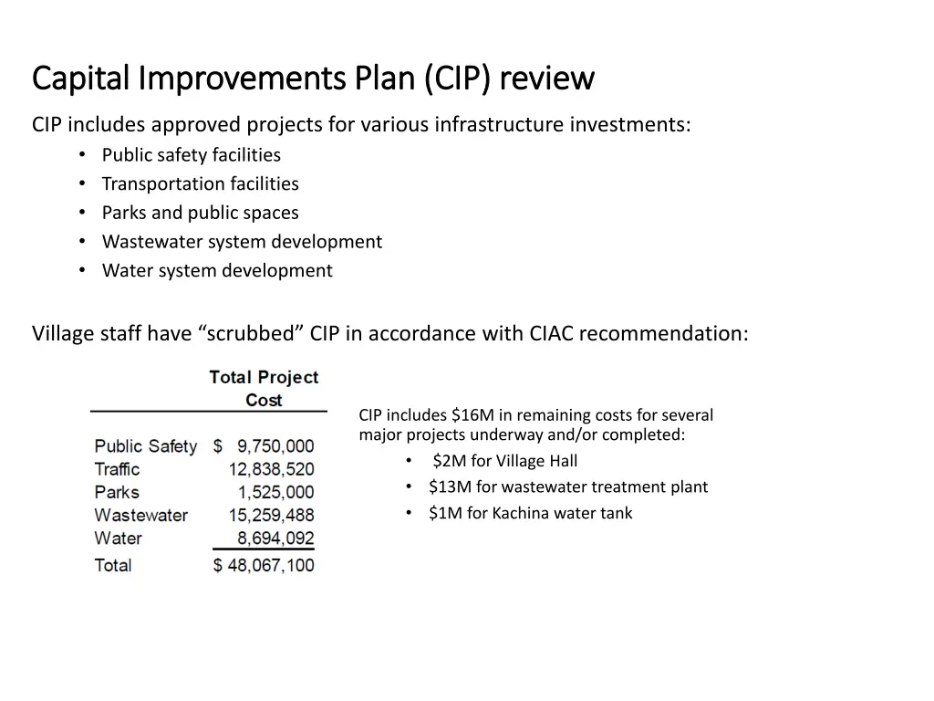 capital improvements plan cip review capital