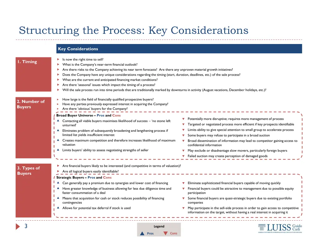 structuring the process key considerations