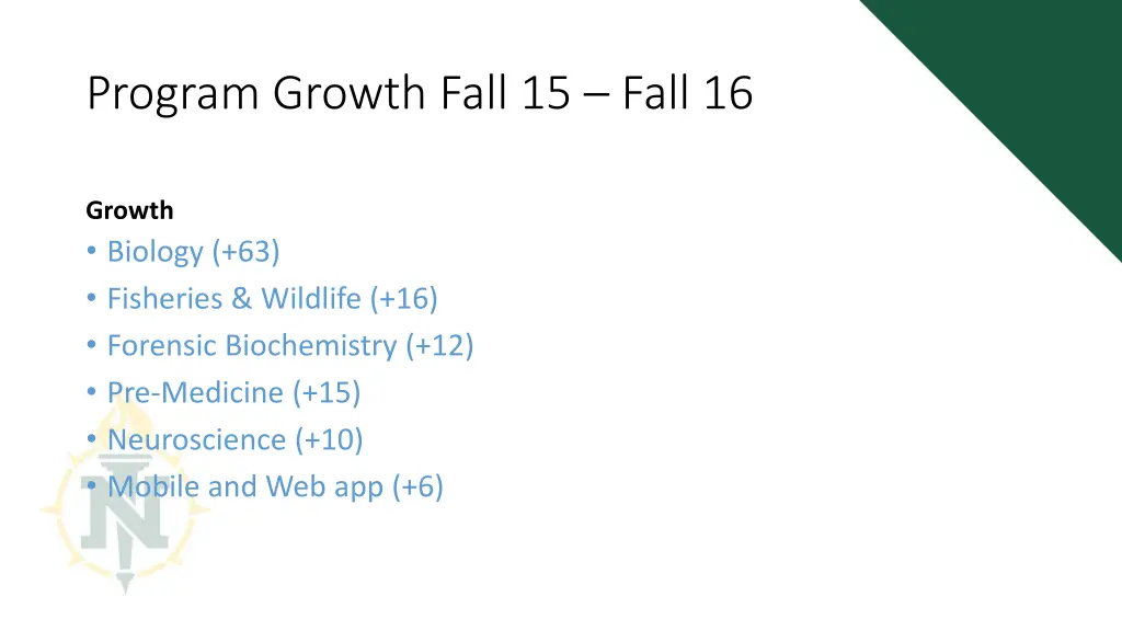 program growth fall 15 fall 16
