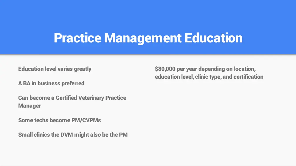 practice management education