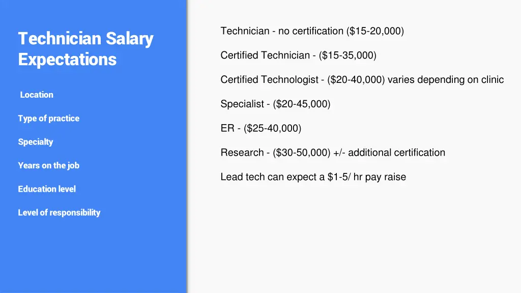 technician no certification 15 20 000
