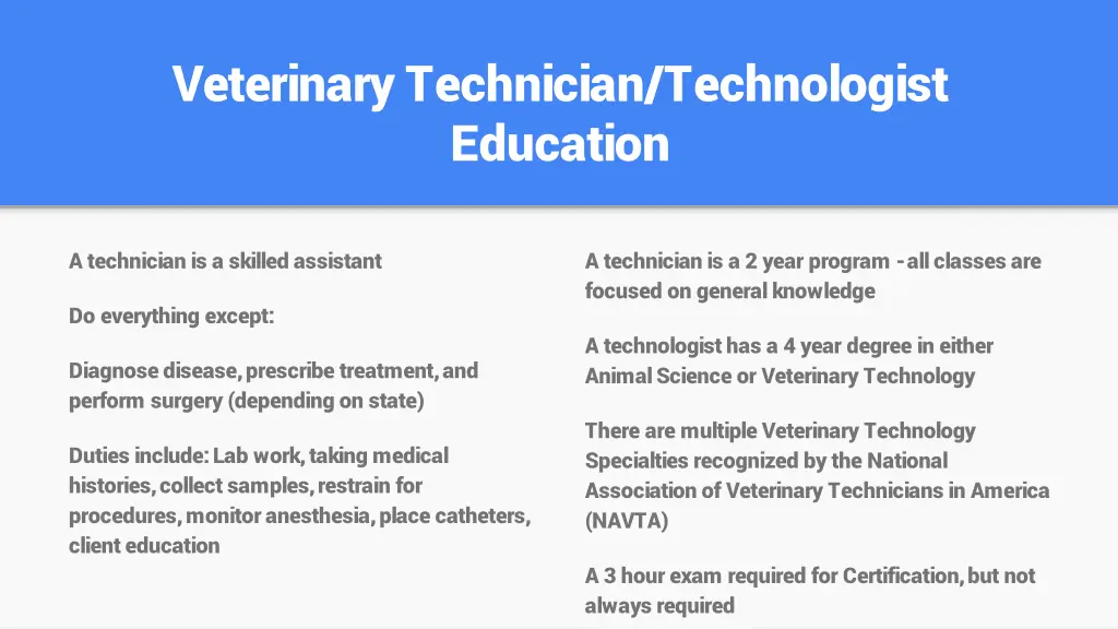 veterinary technician technologist education