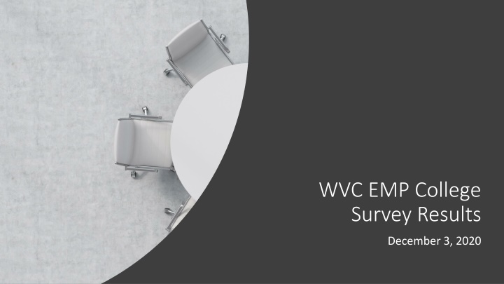wvc emp college survey results