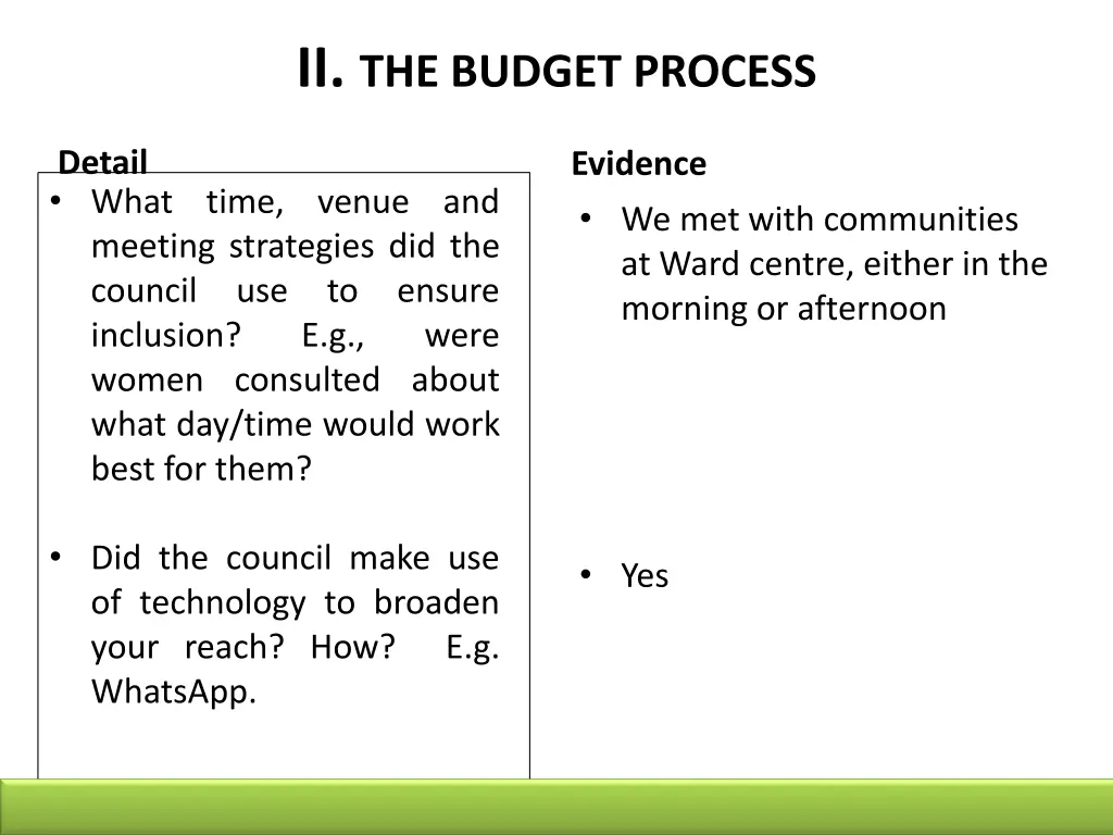ii the budget process what time venue and meeting