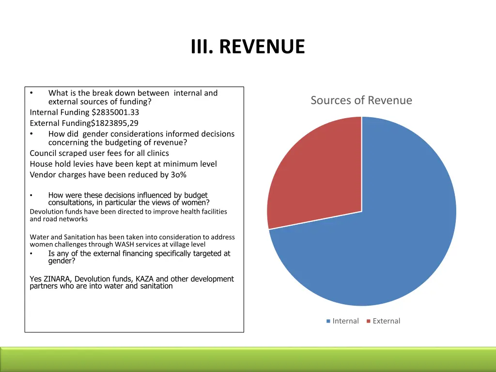 iii revenue
