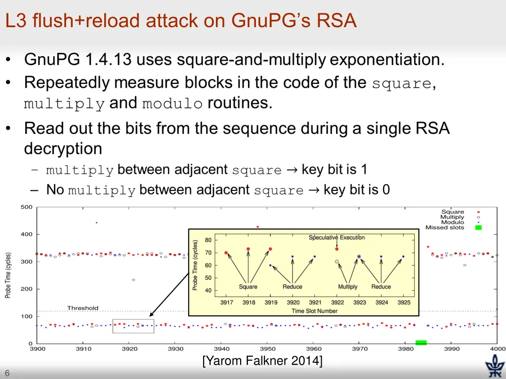 l3 flush reload attack on gnupg s rsa