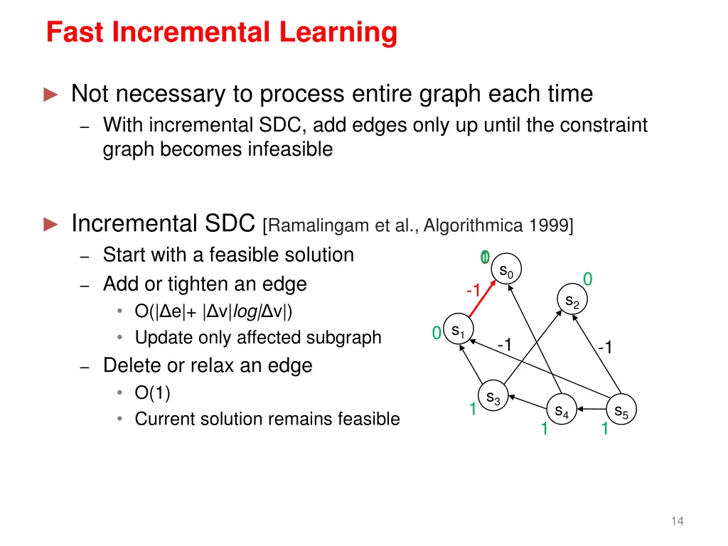 fast incremental learning