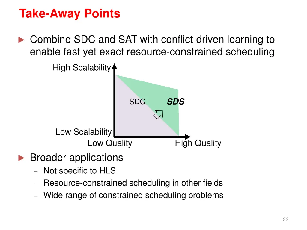 take away points