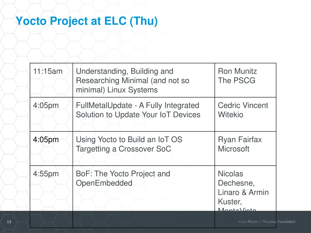yocto project at elc thu