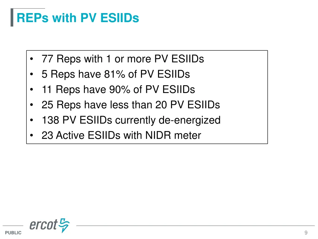 reps with pv esiids
