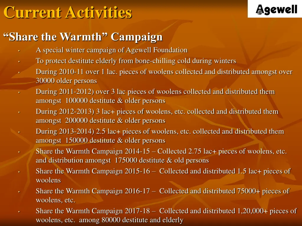 current activities 3