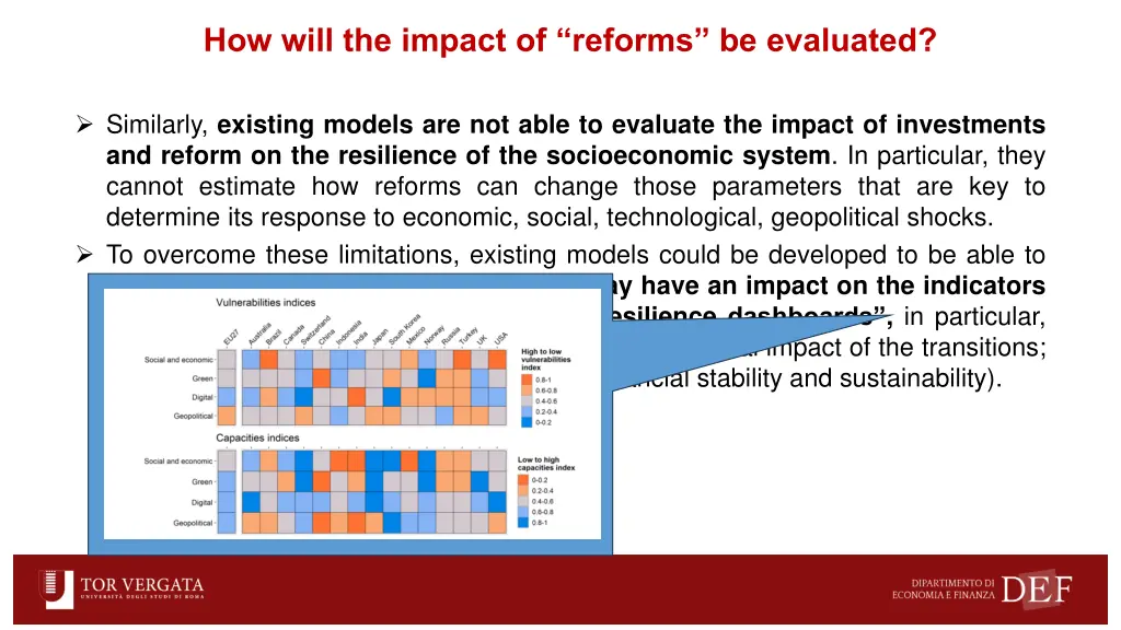 how will the impact of reforms be evaluated 1
