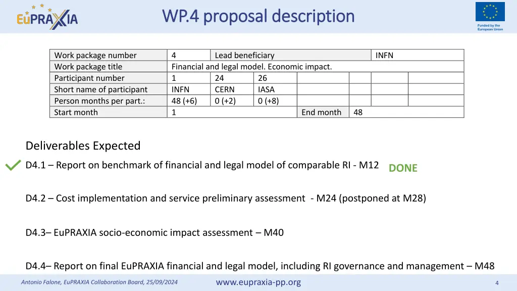 call infra 2022 dev 02 01 preparatory phase