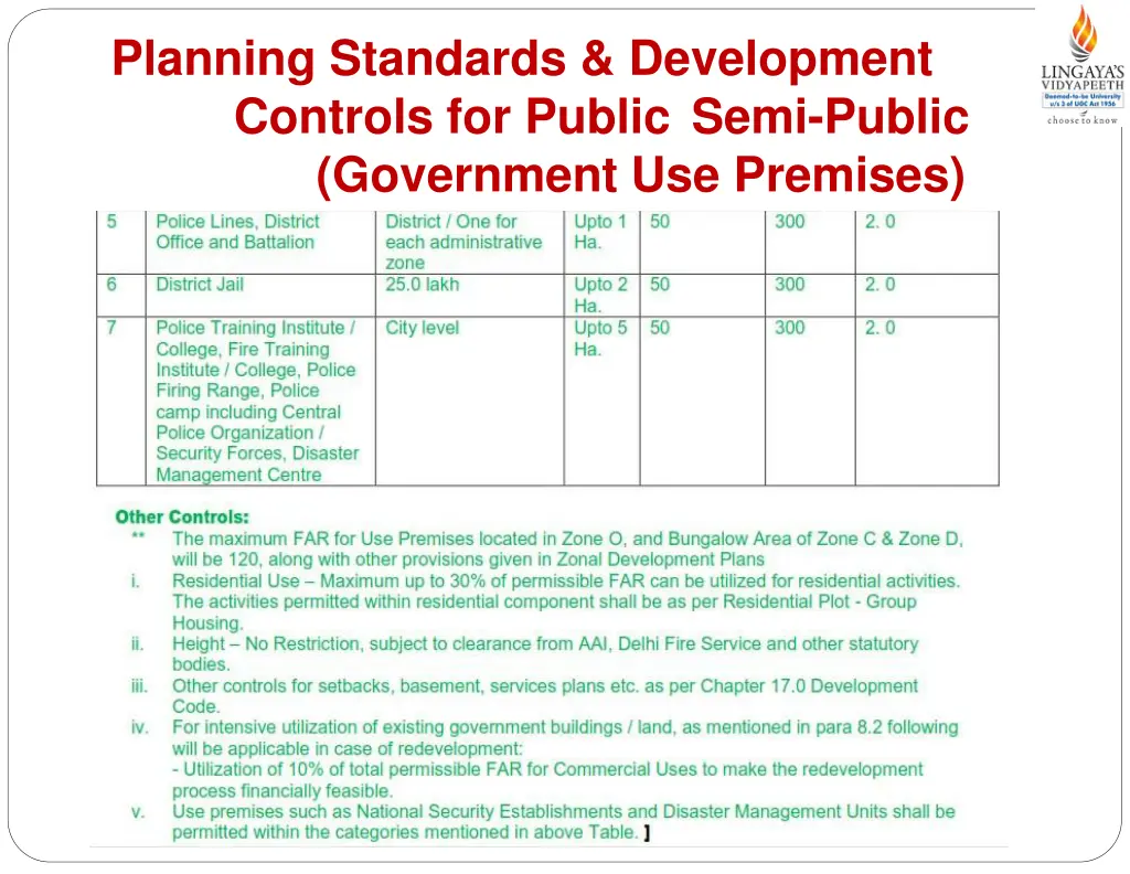 planning standards development controls 1