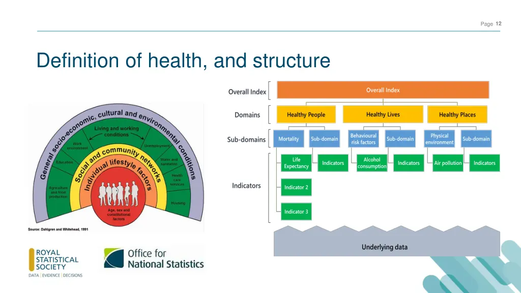 slide12