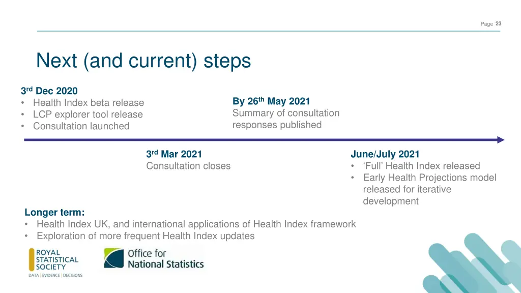 slide23