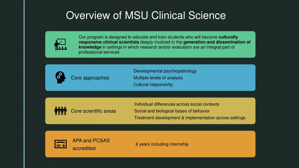 overview of msu clinical science