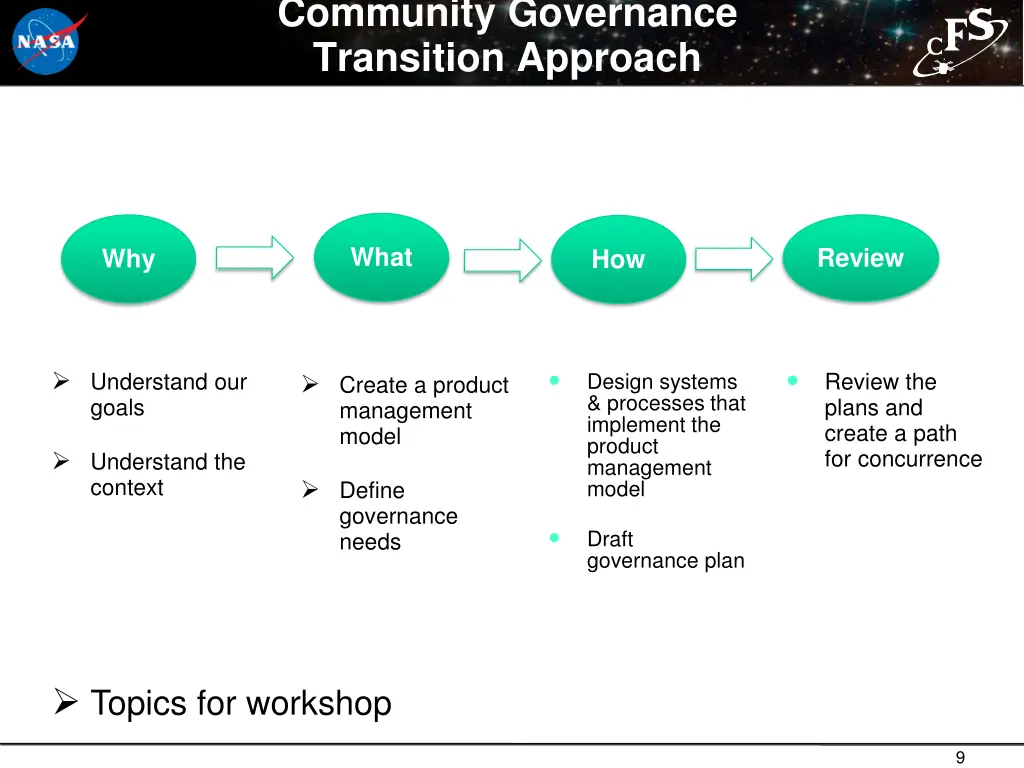 community governance transition approach