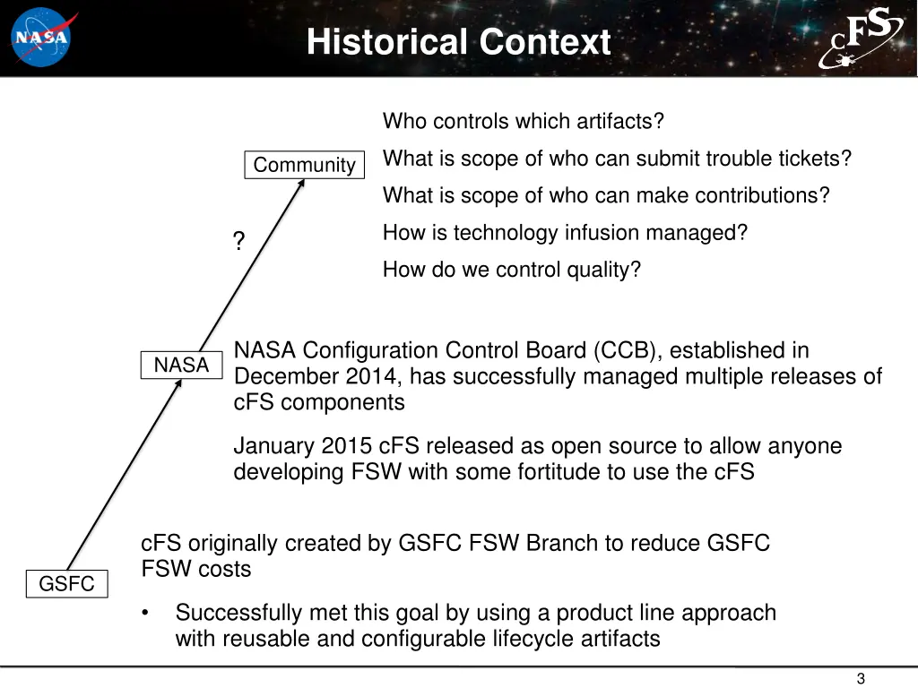 historical context