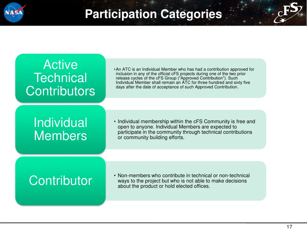 participation categories