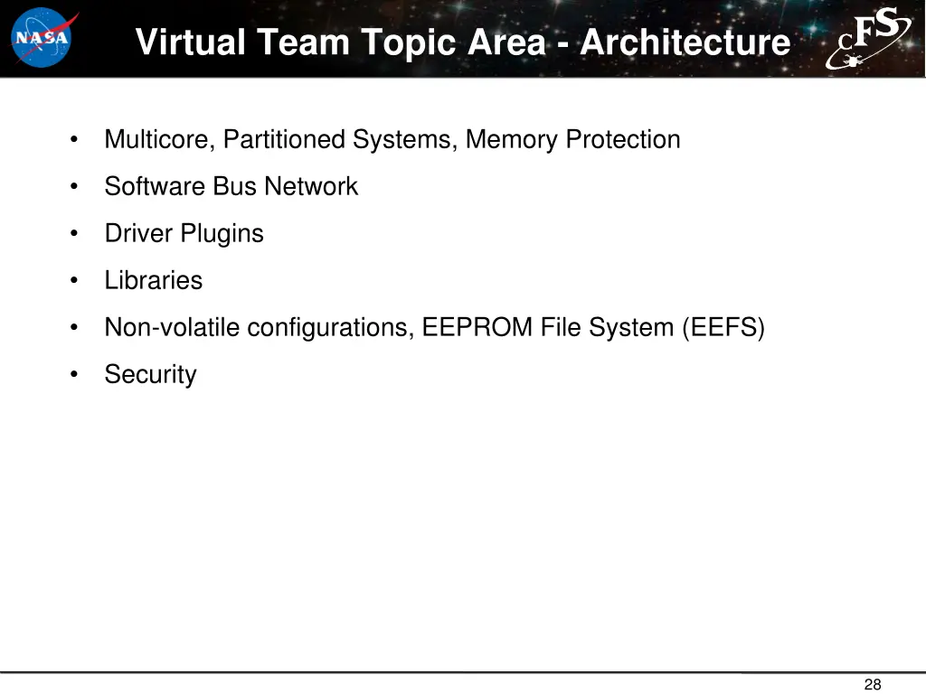 virtual team topic area architecture