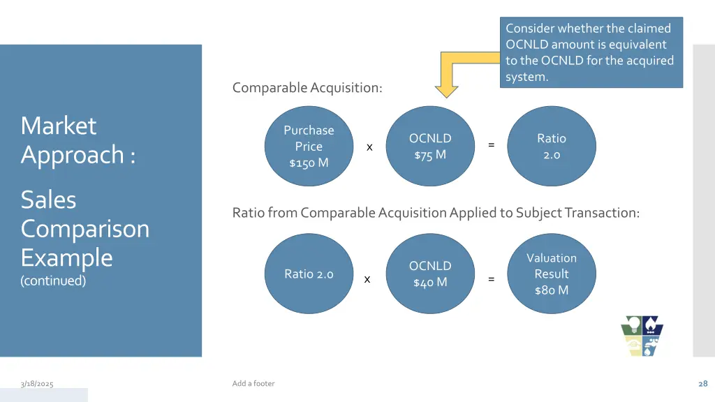 consider whether the claimed ocnld amount