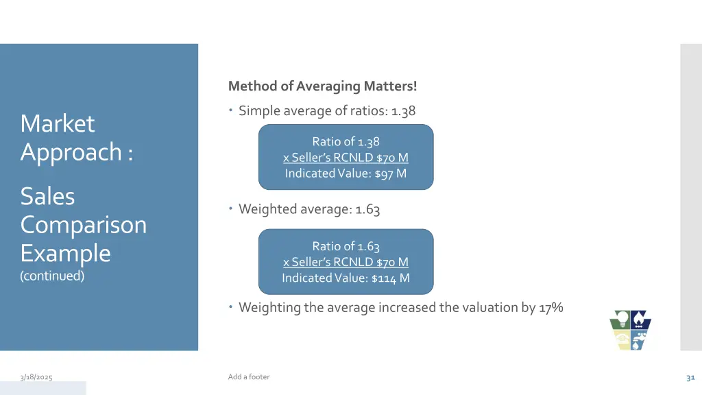 method of averaging matters