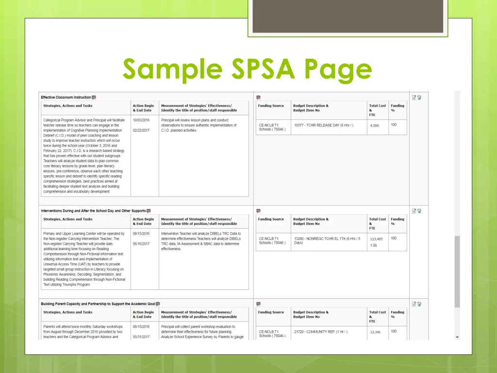 sample spsa page 2