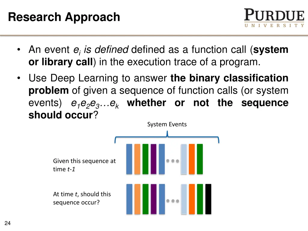 research approach 2