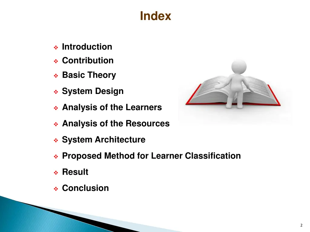 index