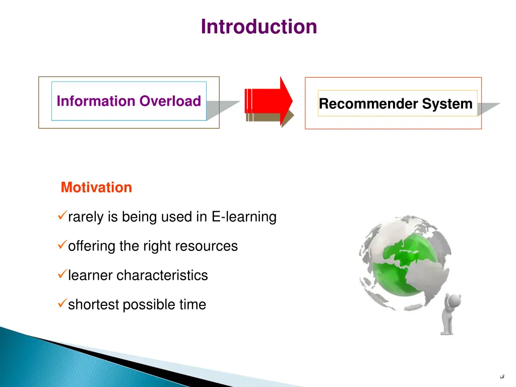 introduction