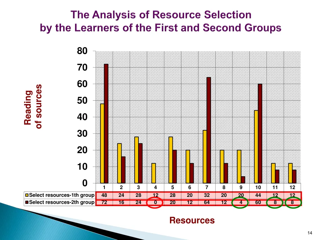slide14