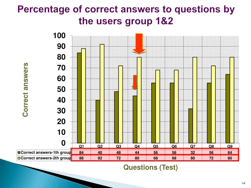slide15
