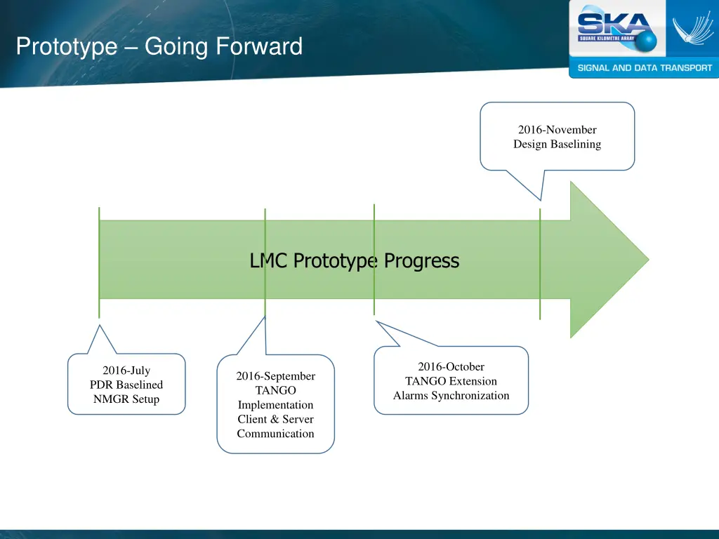 prototype going forward