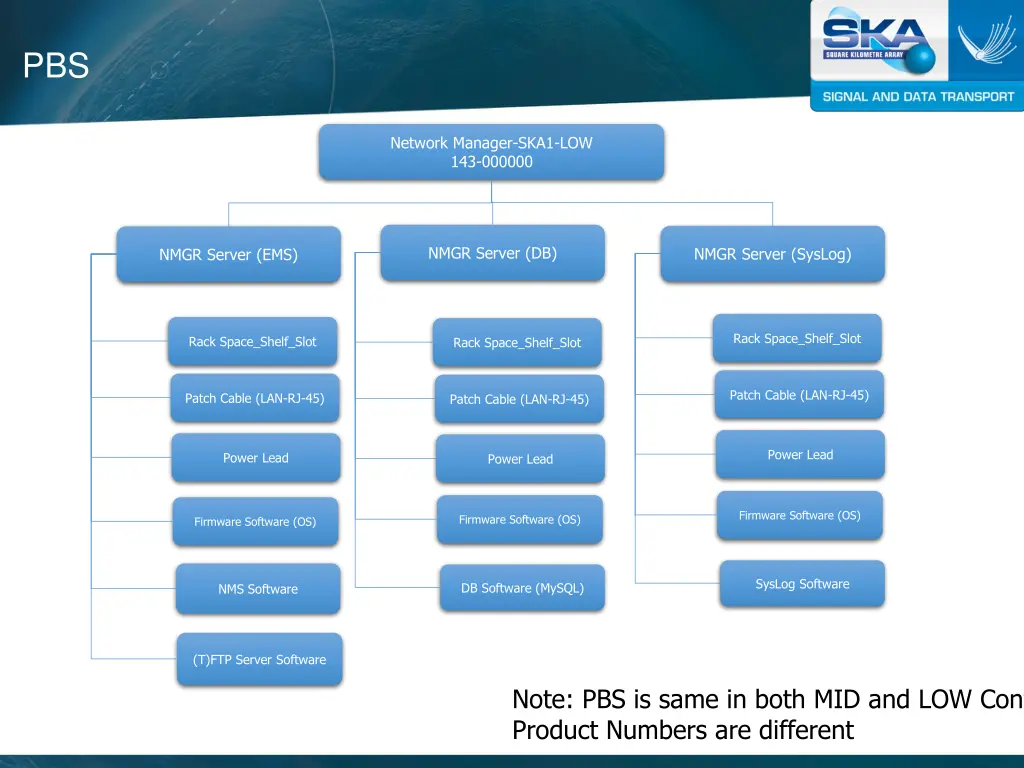 slide4