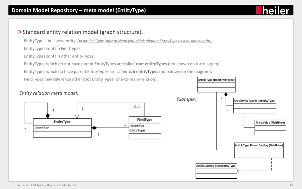 domain model repository meta model entitytype